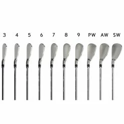 Srixon ZX7 Irons -Fairway Woods Sales srixon zx7 irons address lineup itempicture